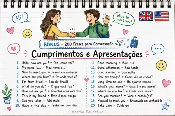 Páginas do bônus 200 Frases para Conversação